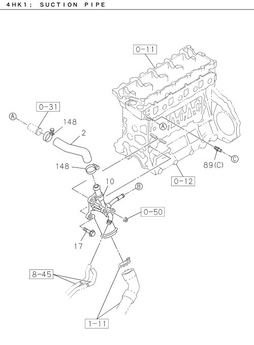 Partial Engine